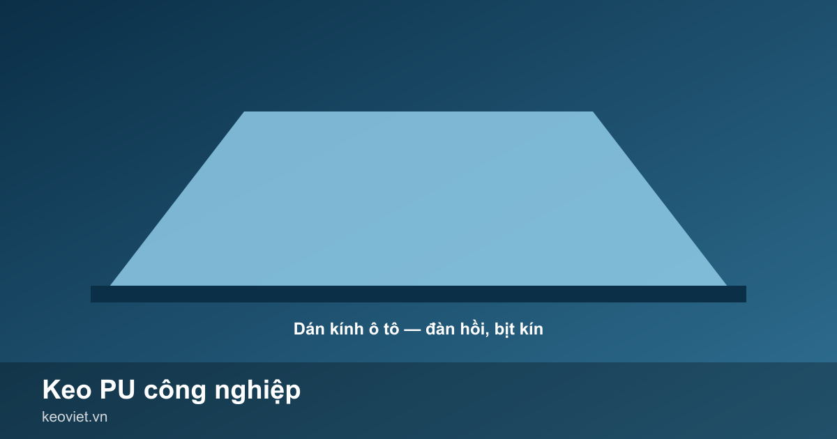 Ống keo PU dán kính chắn gió ô tô, bên cạnh là mối trám khe co giãn sàn bê tông